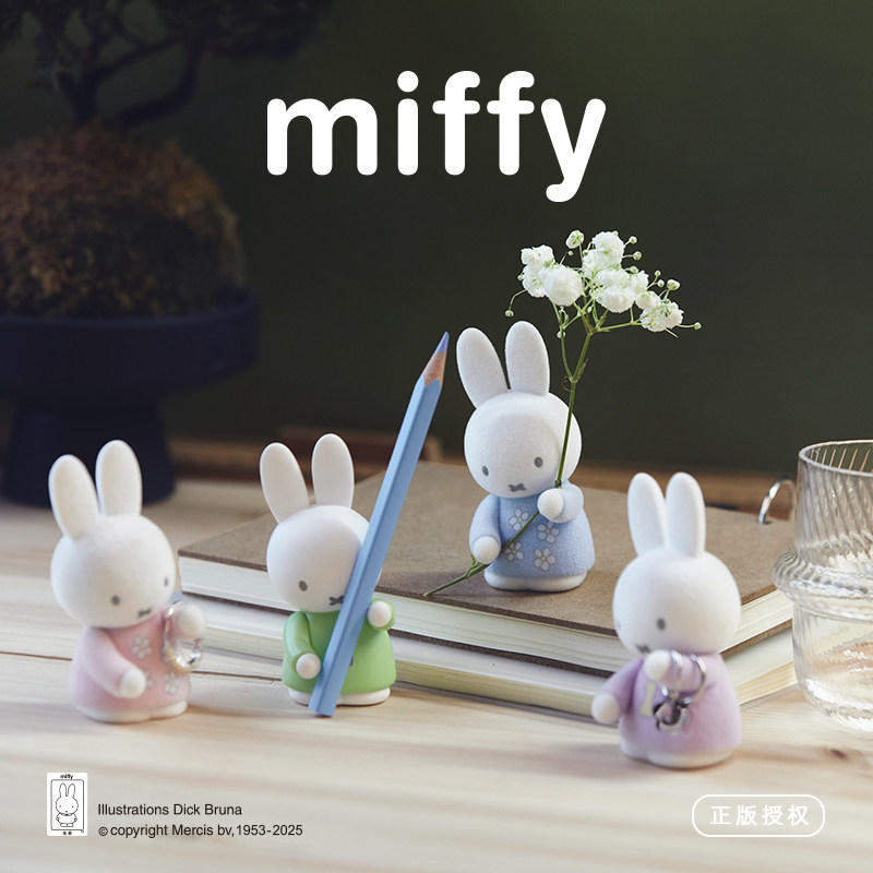 Набор-сюрприз Miffy: Подставка – обзор и цена Figure Display Box