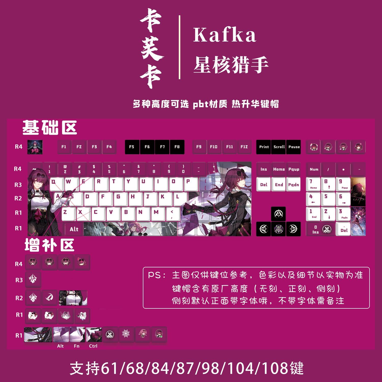128 клавиш Honkai: Star Rail K – обзор и цена Keycap Artisan Anime