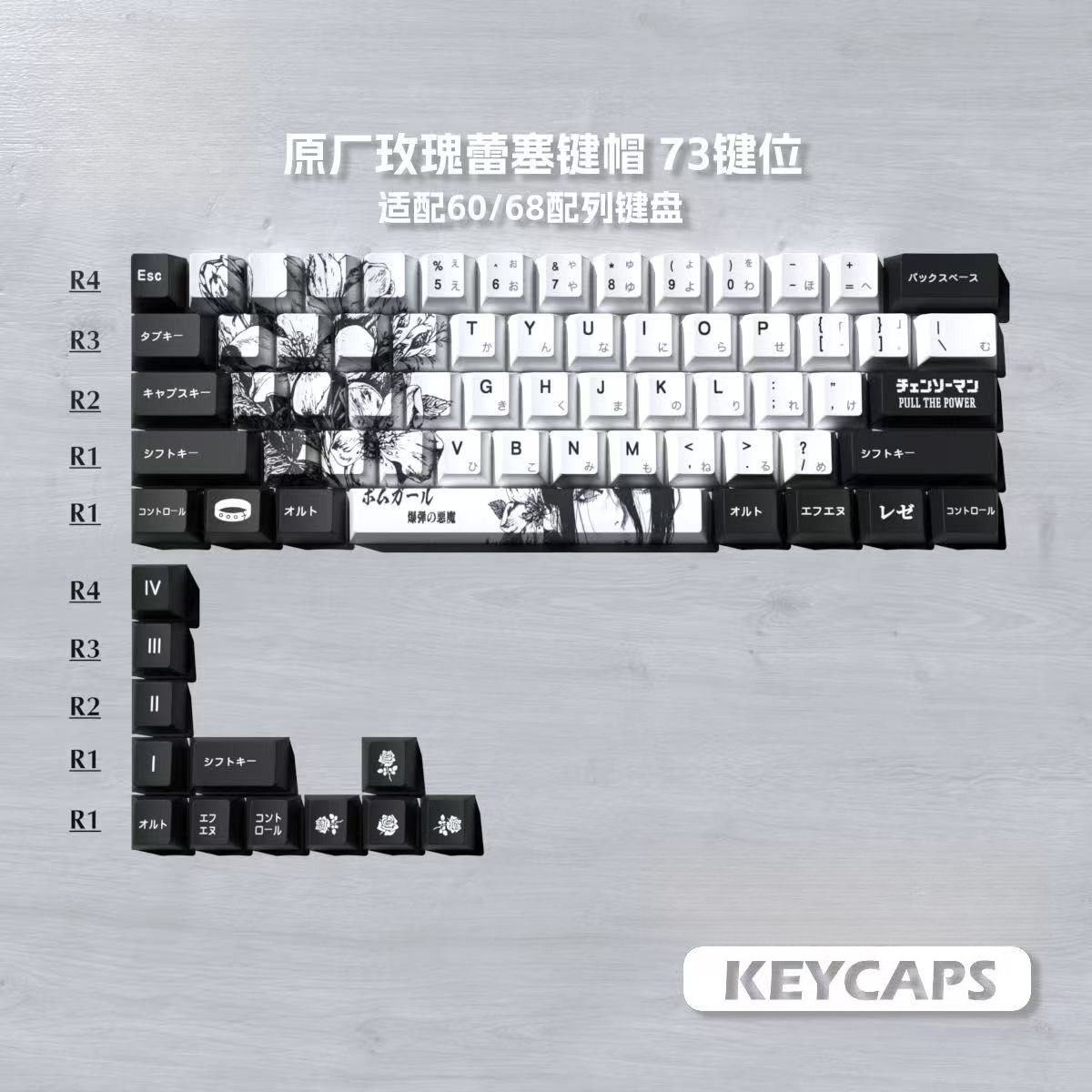 Колпачки для клавиш Reze Chain – обзор и цена Keycap Artisan Anime