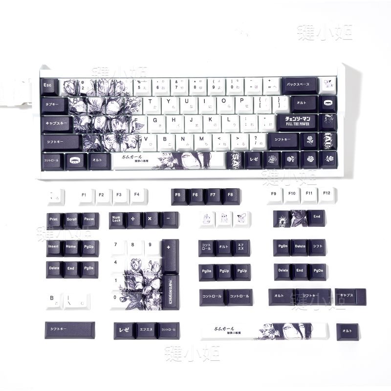 Колпачки для клавиш Reze Chain – обзор и цена Keycap Artisan Anime
